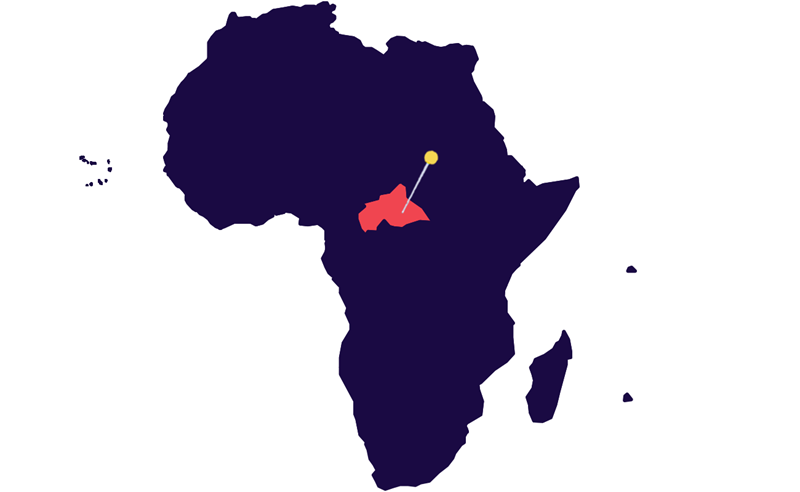 Central African Republic