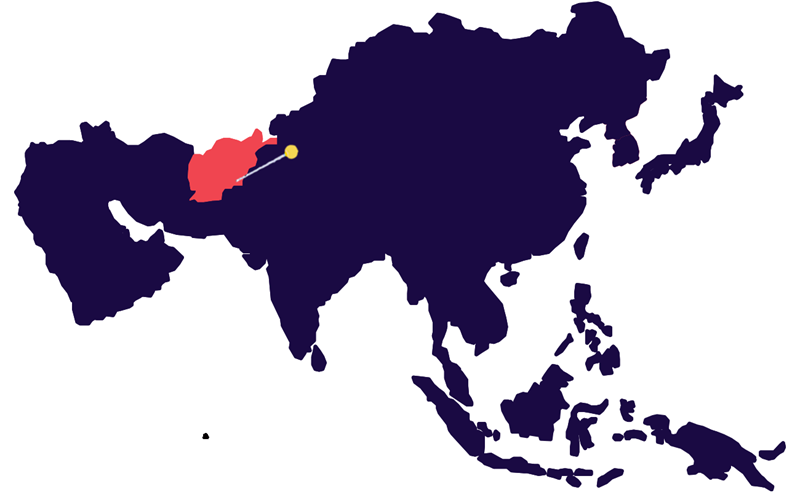 Afghanistan